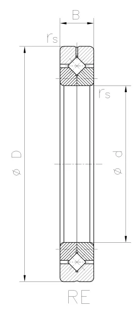 RE系列交叉滾子軸承剖面圖